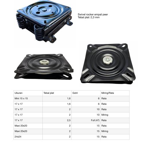 Katalog Swivel, LPG dan Panel-images-0